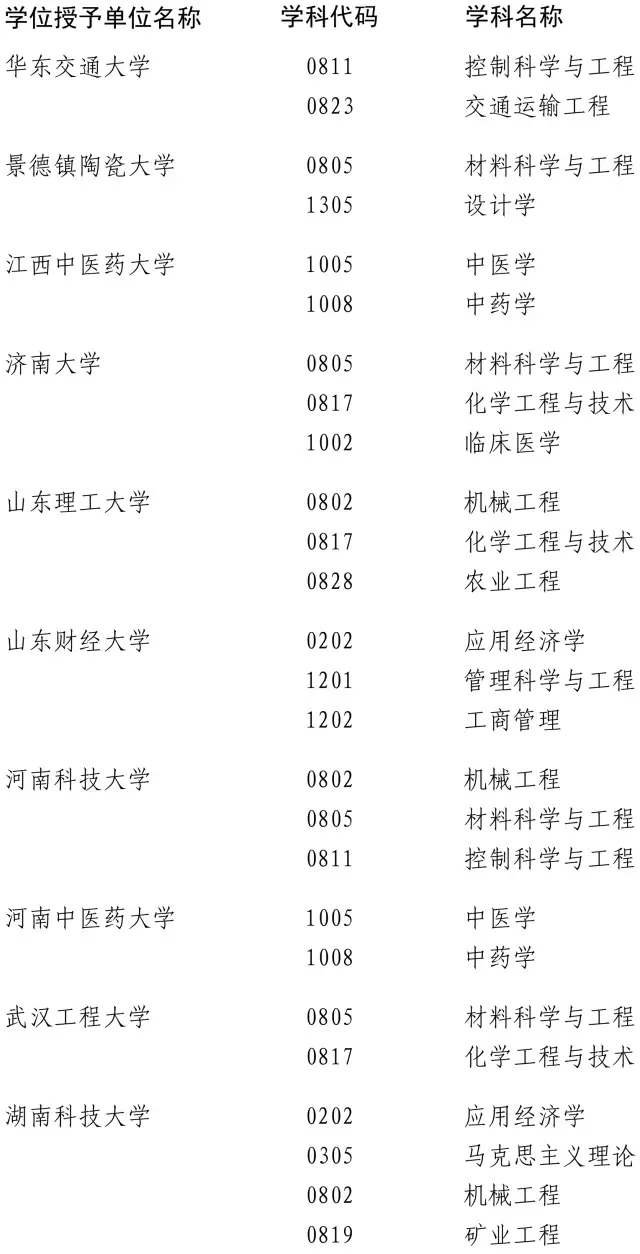 ٸУ200W(xu)λc(din)u(png) @ЩI(y)ΣU(xin)